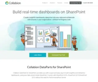 Collabion.com(Build SharePoint Charts & Dashboards) Screenshot