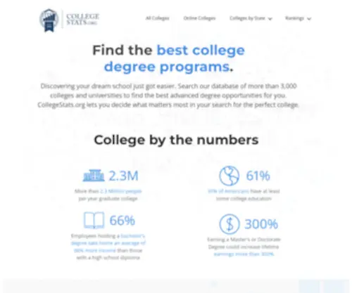 Collegeview.com(Best Colleges) Screenshot