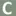Combanks.ru Favicon