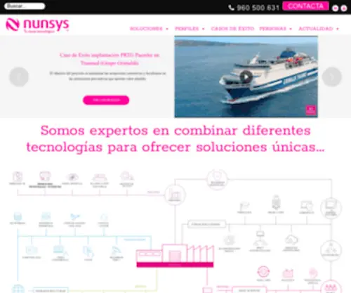 Combios.es Screenshot