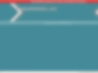 Cometetas.es(Tetas) Screenshot