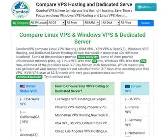 ComfortvPS.com(Compare Linux VPS Hosting & Windows VPS Hosting & Dedicated Server) Screenshot