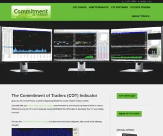 Commitmentoftraders.com(Commitment of Traders) Screenshot