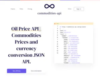 Commodities-API.com(Commodities API) Screenshot