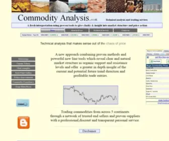 Commodity-Analysis.co.uk(Commodity Analysis) Screenshot