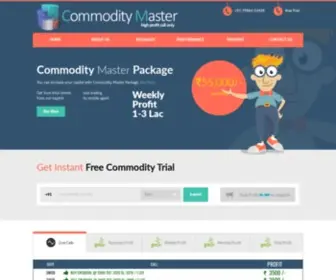 Commoditymaster.com(Commodity Master) Screenshot