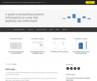 Communicatingnumbers.com(A guide to presenting numeric information in a way that anybody can understand) Screenshot