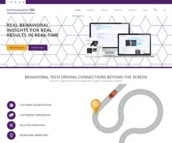 Communicationdna.com(Behavioralizing Marketing & Sales) Screenshot