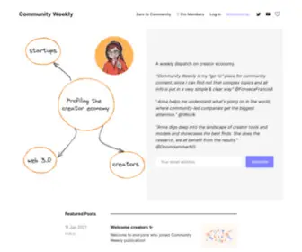 Communityweekly.co(Communityweekly) Screenshot