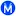 Comocrearunnegociorentable.com Favicon