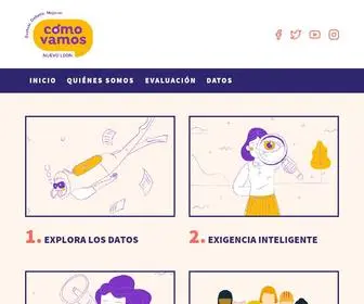 Comovamosnl.org(Cómo Vamos Nuevo León) Screenshot