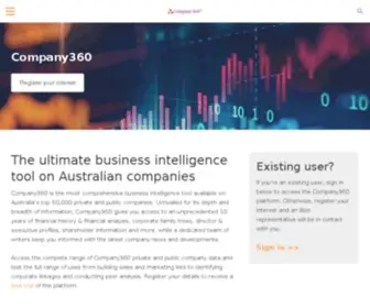 Company360.com.au(Companyillion) Screenshot