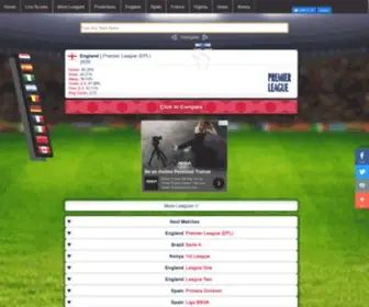 Comparaball.com(Football Teams Head) Screenshot