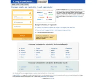 Compararhoteles.es(Compara hoteles y precios) Screenshot