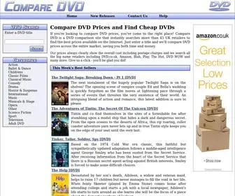 Compare-DVD.co.uk(Compare DVD Prices) Screenshot