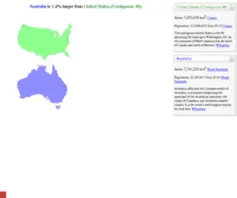 Comparea.org(United States (Contiguous 48) vs) Screenshot