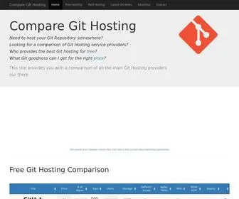 Comparegithosting.com(Compare Free Git Hosting Options) Screenshot