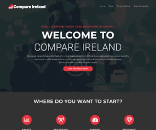 Compareireland.ie(Compareireland) Screenshot