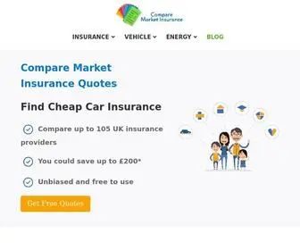 Comparemarketinsurance.co.uk(Compare Market Insurance) Screenshot