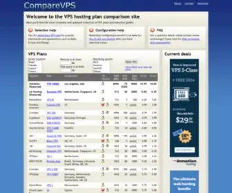 ComparevPs.com(Compare VPS hosting plans) Screenshot
