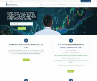 Compassfx.com(Forex trading) Screenshot