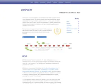 Compcert.org(Main page) Screenshot