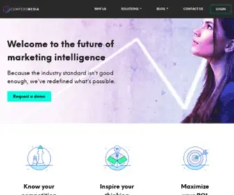 Comperemedia.com(Competitive marketing intelligence) Screenshot