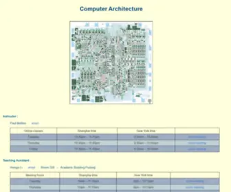 Computer-Architecture.org(Computer Architecture) Screenshot