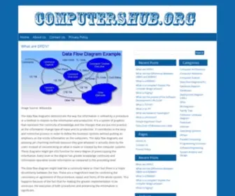Computershub.org(Computers Hub) Screenshot