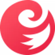 Computingpost.com Favicon