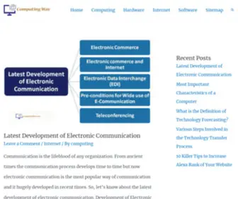 Computingway.com(Computing Way) Screenshot