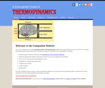 Conceptualthermo.com(Texas Tech University) Screenshot