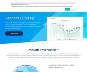 Condati.com(ConDati RevenueLift AI) Screenshot
