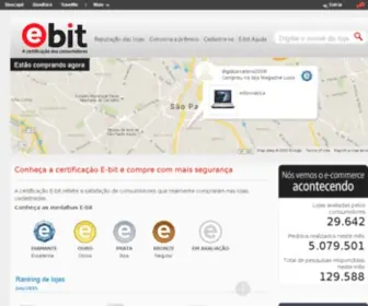 Confiometro.com.br(Relate) Screenshot
