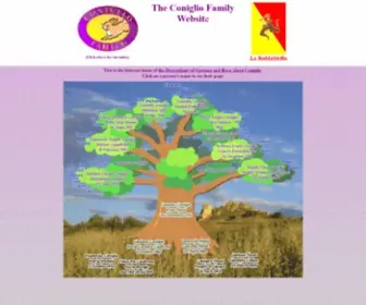 Conigliofamily.com(The Website of the Family of Gaetano and Rosa Alessi Coniglio of Serradifalco) Screenshot