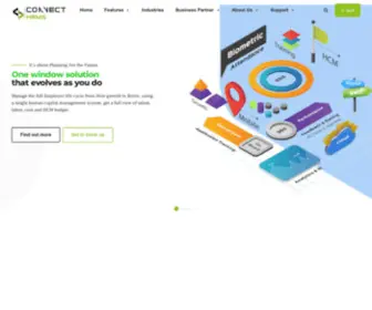 Connecthrms.com(Best HR Software in Pakistan) Screenshot