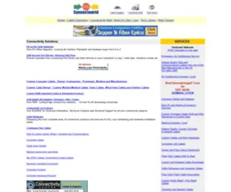 ConnectWorld.net(ConnectWorld) Screenshot