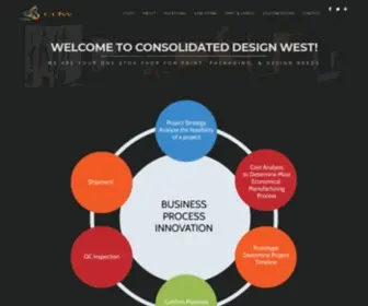 Consolidateddesigninc.com(Consolidated Design Inc) Screenshot