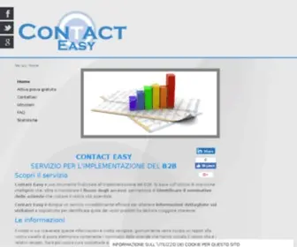 Contacteasy.it(Contacteasy) Screenshot