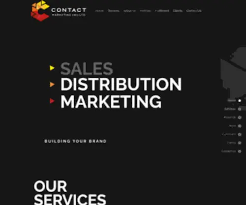 Contactmarketing.co.uk(Contact Marketing NI) Screenshot