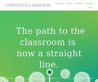 Content2Classroom.com(Maximize your ROI and ROE with C2C) Screenshot