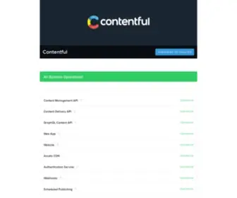 Contentfulstatus.com(Contentful Status) Screenshot