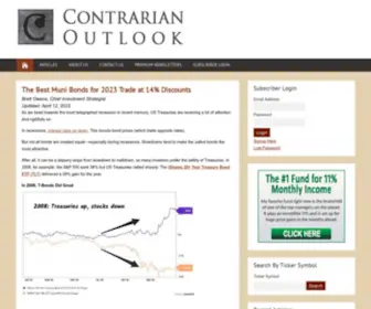 Contrarianoutlook.com(Contrarian Outlook) Screenshot