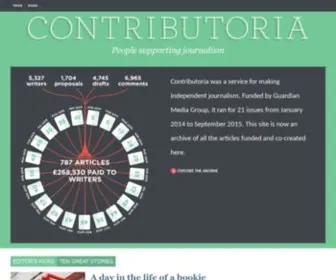 Contributoria.com(70s Pop Love) Screenshot