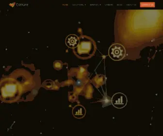 Conurets.com(Conure is a one) Screenshot