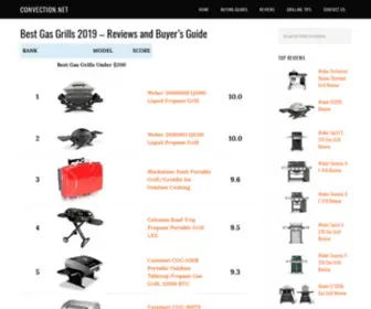 Convection.net(Best Gas Grills 2019) Screenshot