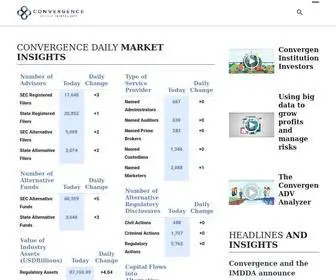Convergenceinc.com(Convergence) Screenshot