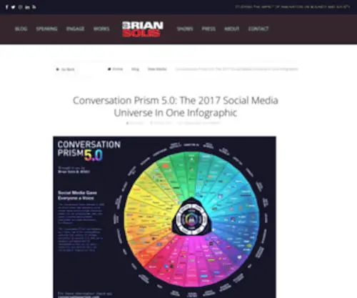 Conversationprism.com(The Conversation Prism v4.0 by Brian Solis and JESS) Screenshot