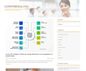 Conversia.org(Noticias Compliance) Screenshot