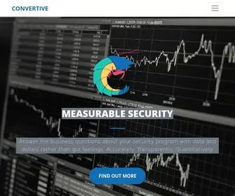 Convertive.com(Convertive) Screenshot